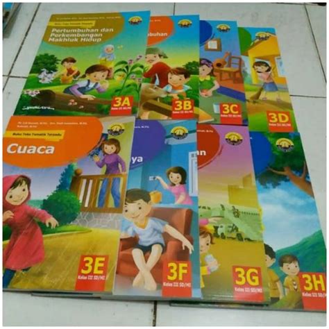 Jual Buku Teks Tematik Terpadu Untuk Sd Kelas Tema A B C D E F