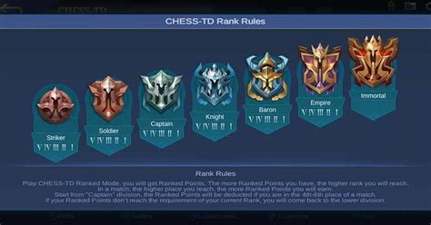 urutan rank mode chess td mobile legends ml esportsku