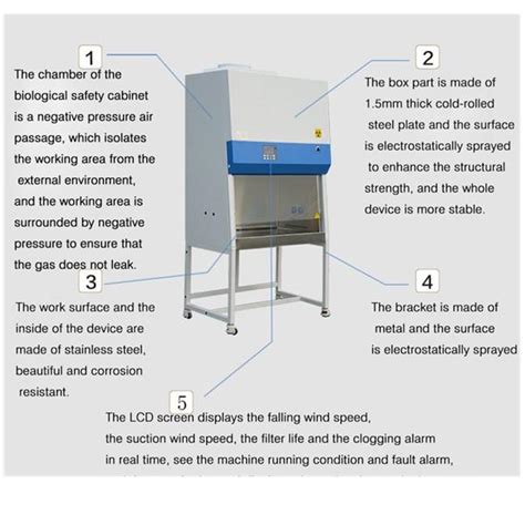 Stainless Steel Laminar Flow Hood With Hepa Filtred For Biology