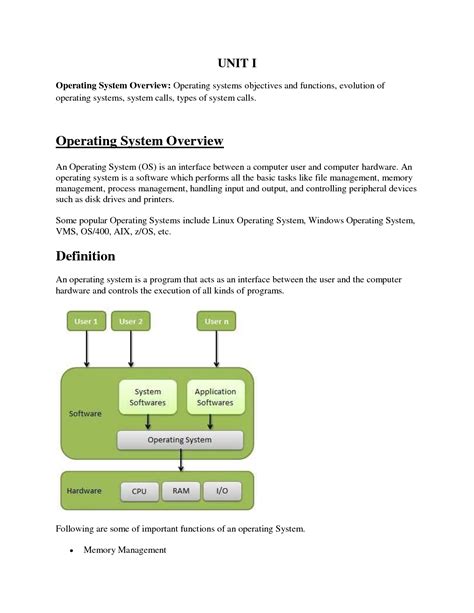 Solution Overview Operating Systems Objectives And Functions Evolution