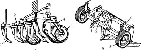 Почвозащитная система механической обработки, Основная обработка ...