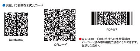 2次元コード基礎知識～意外と身近な自動認識技術 その2 Mts Tech Blog