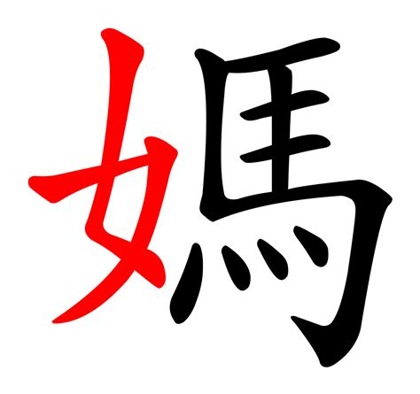 Chinese character radicals - Wikipedia