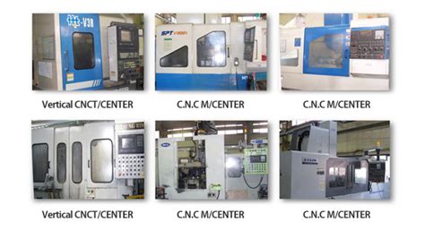 Sun Machinery Coltd Equipments