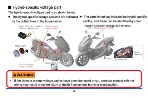 Honda releases manuals for rescuing hybrid or electric scooters