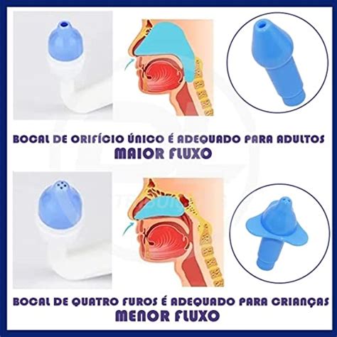 Higienizador Irrigador Nasal Lavador Lavagem De Nariz Ducha Nasal