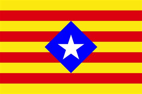 Catalan Flags Explained Nuts