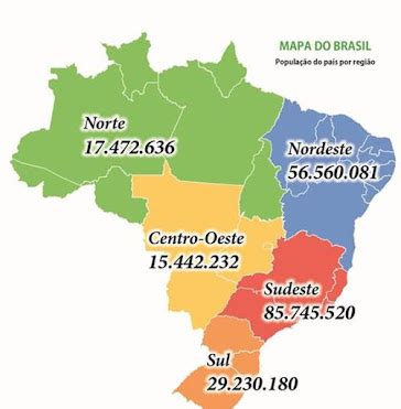 Geografia C Prof Allan Revis O De Conte Dos Demografia Brasileira