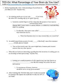 TED Ed Worksheet What Percentage Of Your Brain Do You Use By Danis