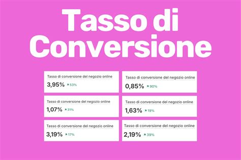 13 Strategie Per Aumentare Il Tasso Di Conversione Di Un ECommerce