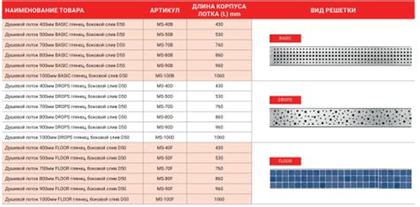 Душевой лоток MIANO 500мм HARMONY глянец, боковой слив D50 – купить в ...