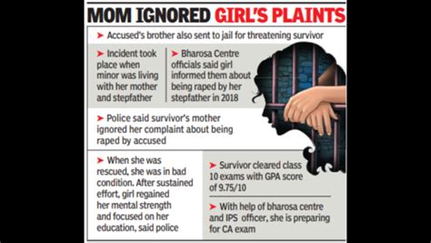 Man Gets 20 Yrs Jail For Raping Minor Hyderabad News Times Of India