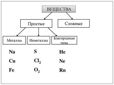 9fca4615-b49f-4ae9-aa9a-d0ac8b71924a (2) - презентация онлайн