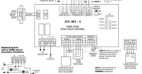 Taco Zvc406 Wiring Diagram - Goeco