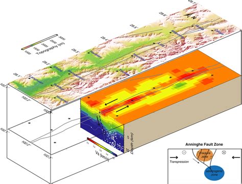 An Interpretation Of The Seismotectonic Model Beneath The Anninghe