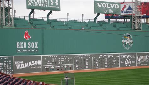 Fenway Park Wallpaper Hd