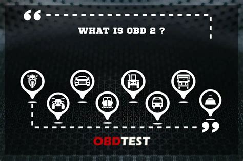 OBDTEST/What is OBD2 ?When was OBD2 use firstly?