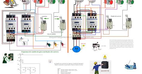 Esquemas eléctricos Inversión del sentido de giro de un motor