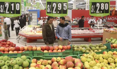 Os Supermercados Abrem No Dia 1 De Maio - ¿Qué supermercados abrirán el 1 de mayo, feriado por el Día del ...