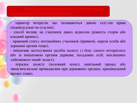 Система, форми та структура римського права. Рецепція римського права ...