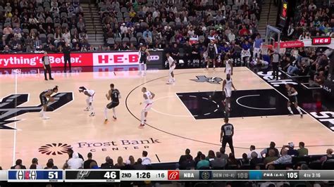 Clippers vs Spurs Game Highlights - Yahoo Sports