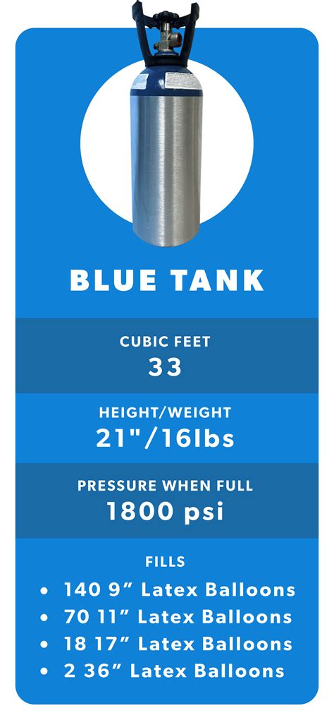 how to get rid of helium tanks