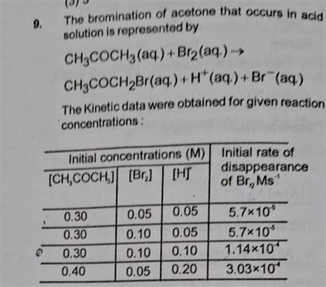 The Bromination Of Acetone That Occurs In Acid Solution Is Represented