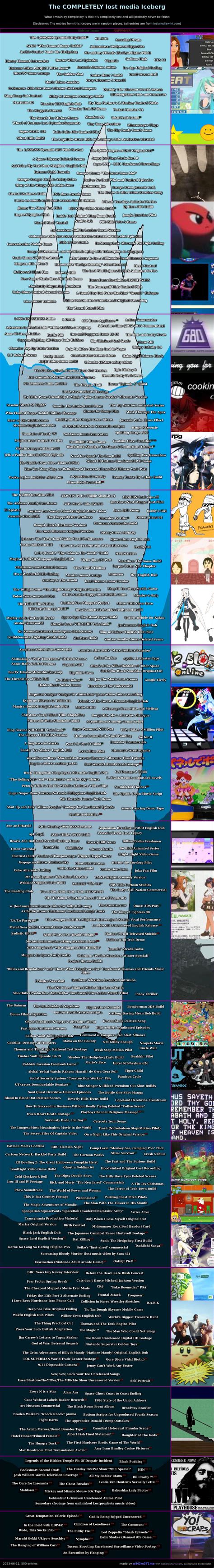 Listcrawler Arrest In Chicago 2024: Was This The Tip Of The Iceberg? Image 10