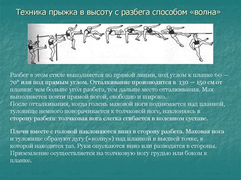 Техника прыжков в высоту - презентация онлайн