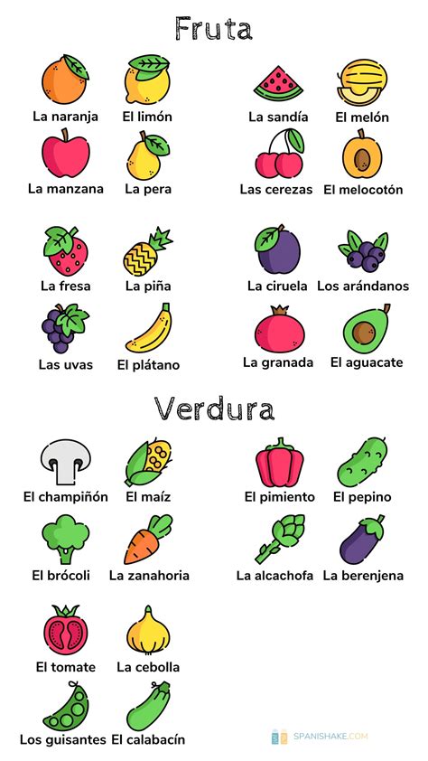 Frutas Y Verduras En Espanol