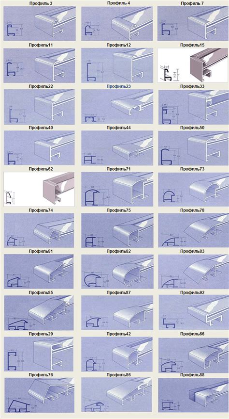 Багетный профиль Nielsen купить по низкой цене в Санкт-Петербурге ...