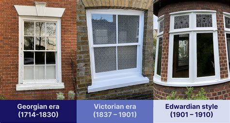 Different Types Of Sash Windows The Hidden Design Codes