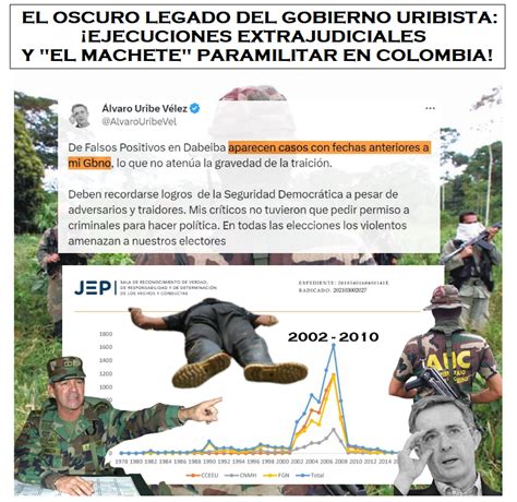 Disson On Twitter Sab An Que Lvaro Uribe Antes De Ser Presidente