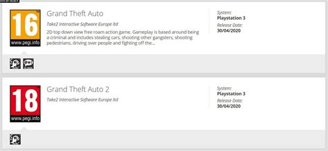 GTA and GTA 2 Got Age Ratings... on PlayStation 3 - gamepressure.com