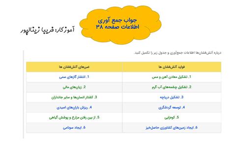 نمونه سوال درس پنجم علوم ششم با جواب ⭐️ [ نمونه سوال درس 5 کامل ترین و بهترین ]