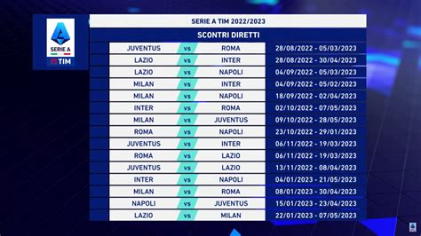 Calendario Serie A Anticipi E Posticipi Aprile 2024 Jenda Lorette