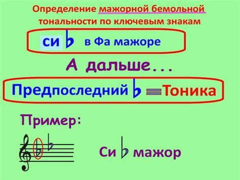 Презентация "Теория сольфеджио в таблицах" (8 класс) по музыке ...