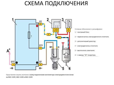 Схема работы отопителя салона автомобиля - презентация онлайн