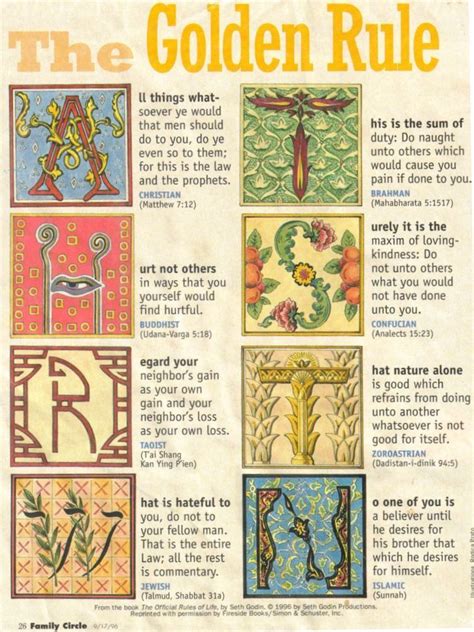 The Golden Rule Is Universal Golden Rule Rules Scripture Study