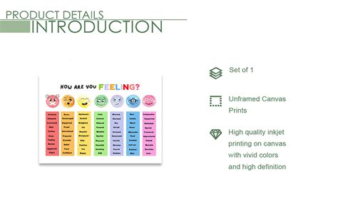 Uoyien Feelings Chart For Kids Mental Health Posters Help