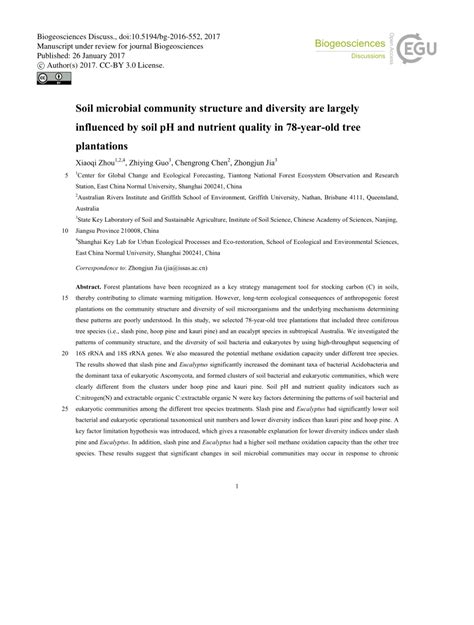 (PDF) Soil microbial community structure and diversity are largely ...