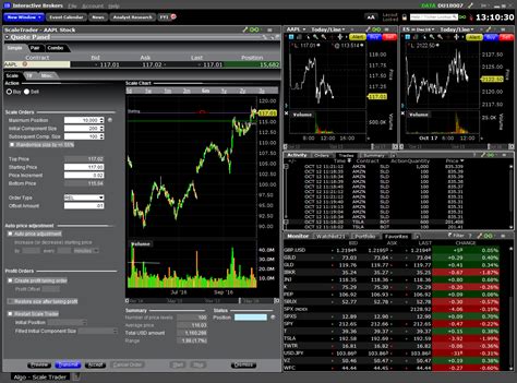 TWS Workspace Layout Library Interactive Brokers LLC