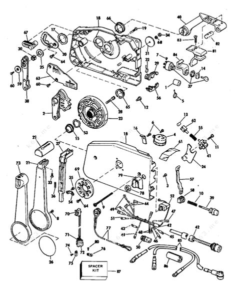 boat throttle control box diagram - Naturemed