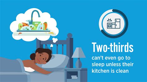 Millennial moms say they can't enjoy life until the dishes are done