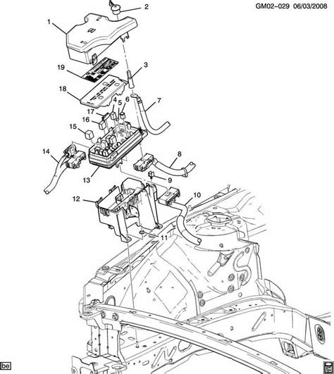 Understanding the Wiring Diagrams 2008 Buick Lucerne: A Comprehensive Guide