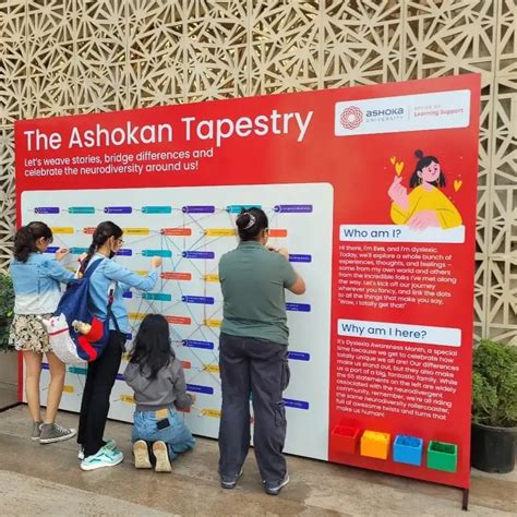 Ashoka University