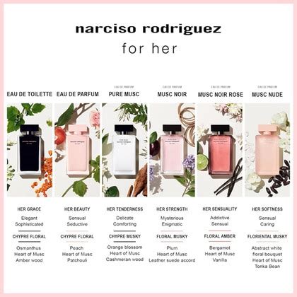 Narciso Rodriguez For Her Musc Nude Eau De Parfum Spray The Perfume Shop