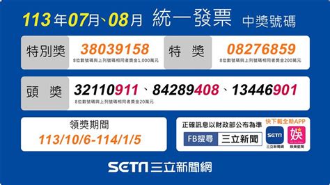 幸運兒是你？7 8月發票「千萬獎17張、200萬15張」 消費明細曝光 財經 三立新聞網 Setncom