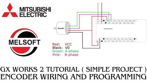 How To Connect And Program Encoder To Mitsubishi Plc Hsc High Speed