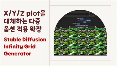 Stable Diffusion Infinity Grid Generator Xyz Plot을 대체하는 다중 옵션 적용 확장